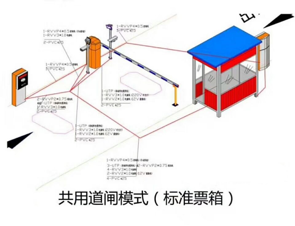 武汉黄陂区单通道模式停车系统