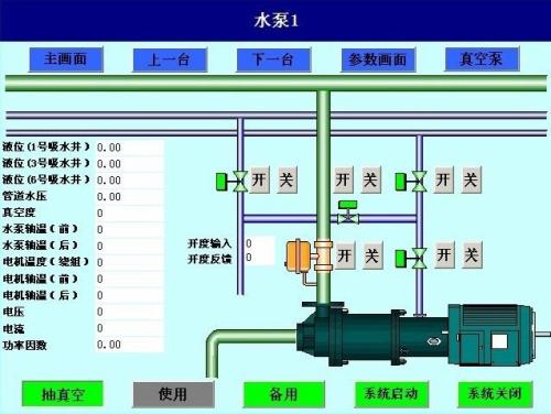 武汉黄陂区水泵自动控制系统八号